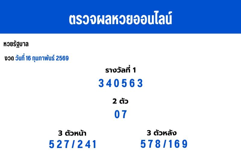 เว็บหวย DNA